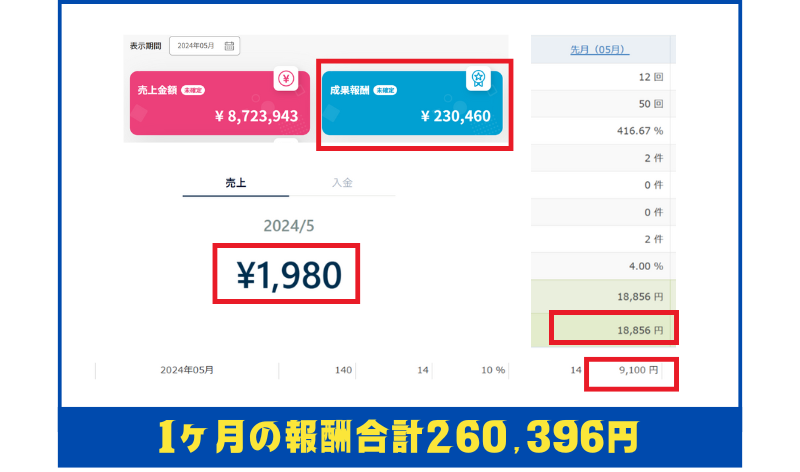 証拠画像
