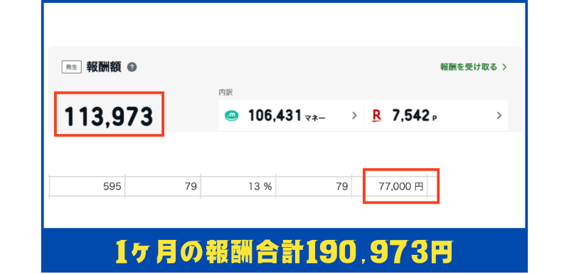 ちぃさんの報酬画像