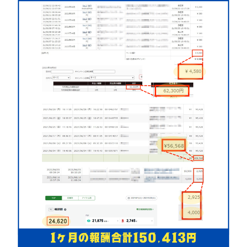 よっしーさんの報酬画像