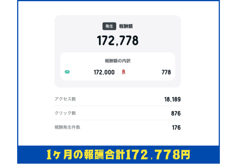 くりあさんの報酬画像