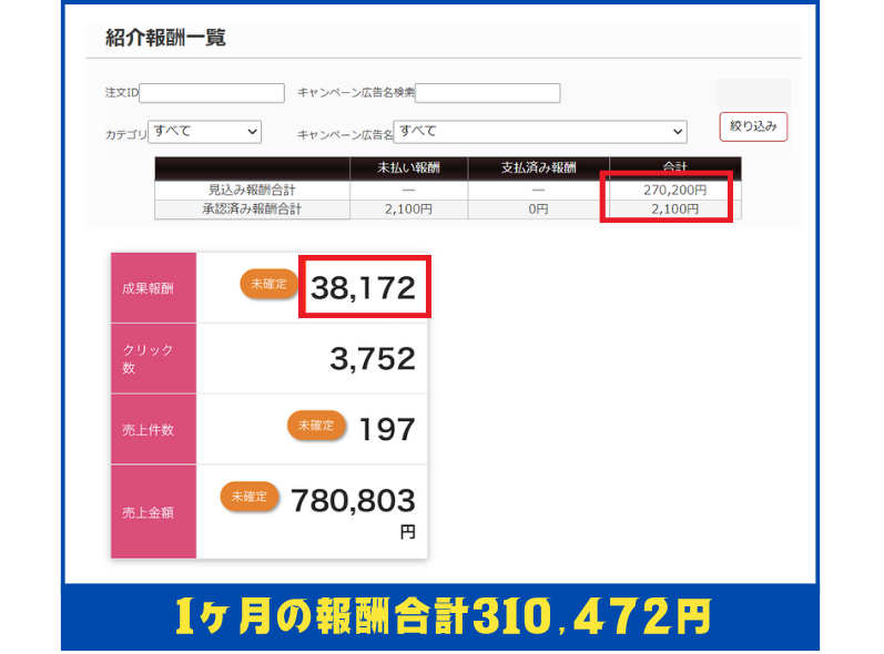 あおいさんの報酬画像